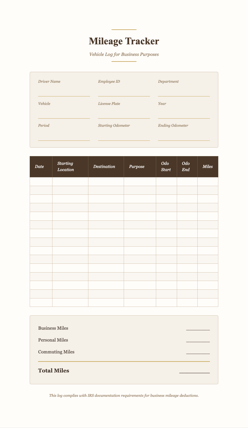 Elegant sophisticated mileage tracker